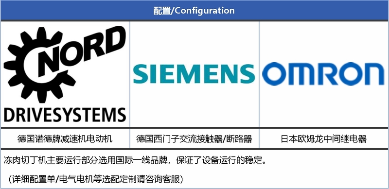 切丁机配置.png